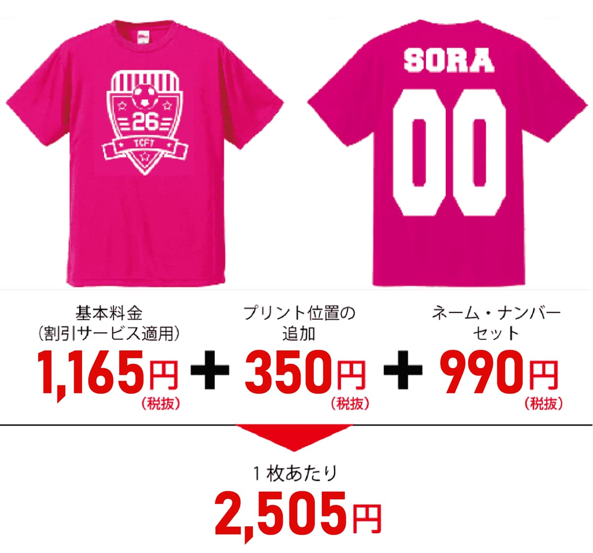 前面レギュラープリント1色、背面はネーム・ナンバーセットの場合