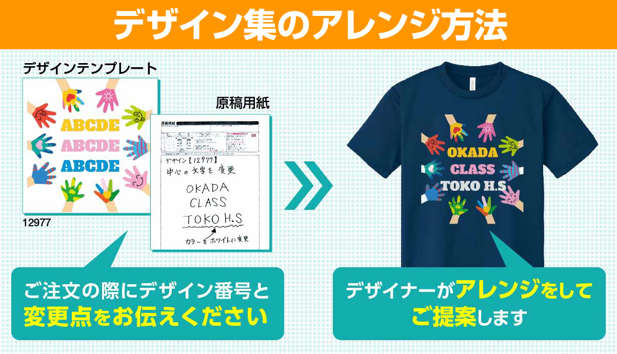 無料アレンジ方法