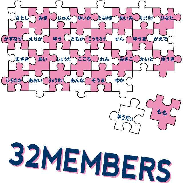 デザインテンプレート 10129