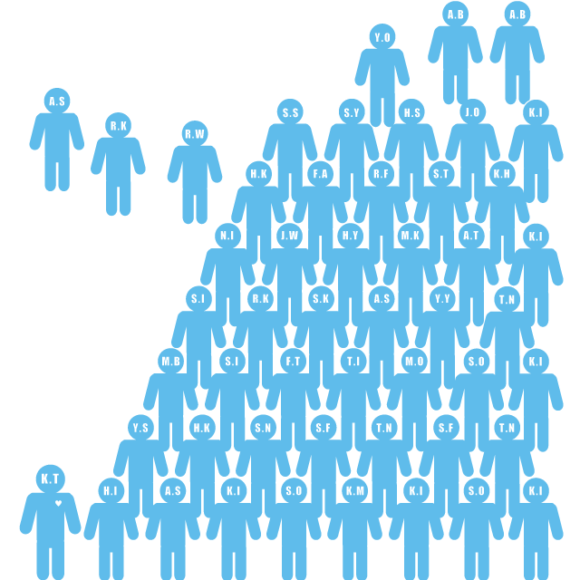 デザインテンプレート 10152