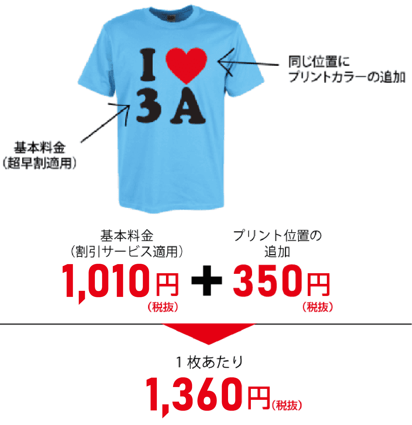 プリントカラー増やす