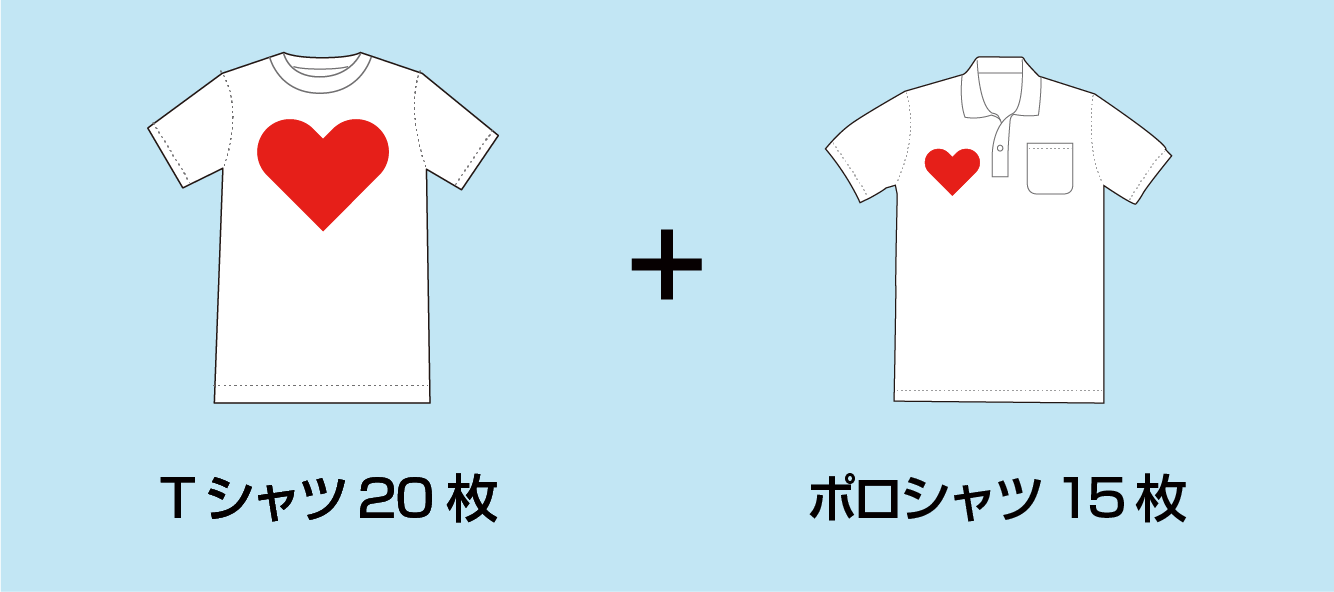 「同じデザイン割」を適用すると...