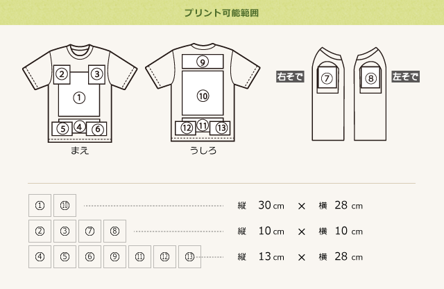 プリント可能範囲