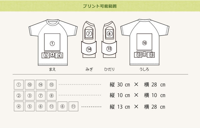 プリント可能範囲