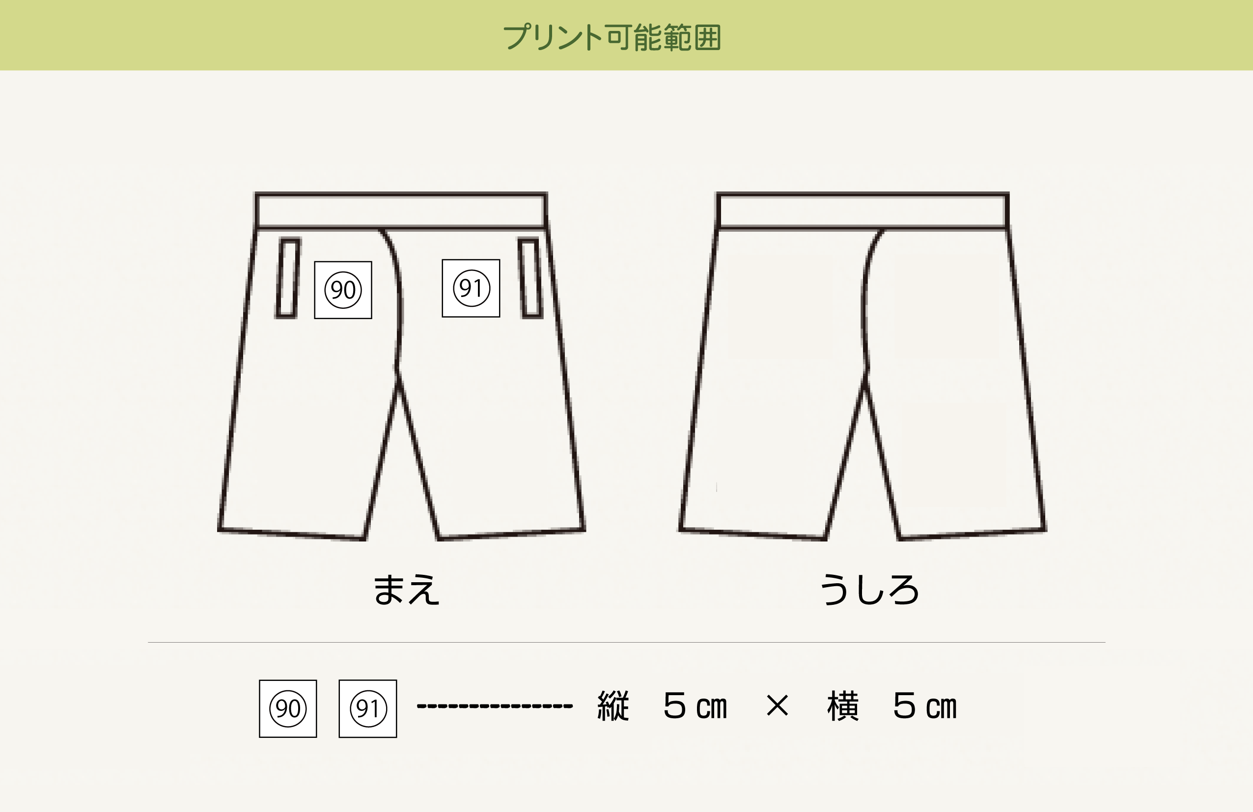 プリント可能範囲