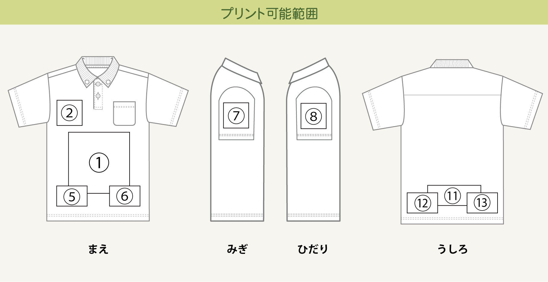 プリント可能範囲