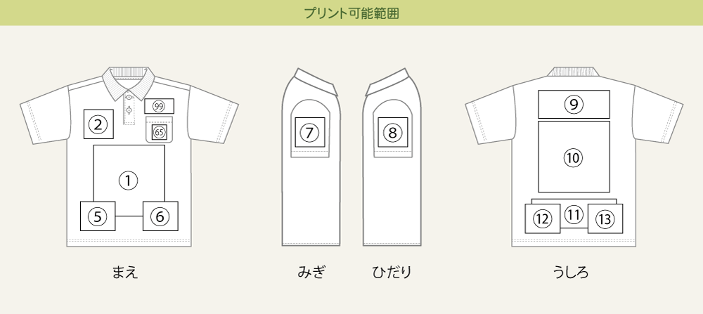 プリント可能範囲