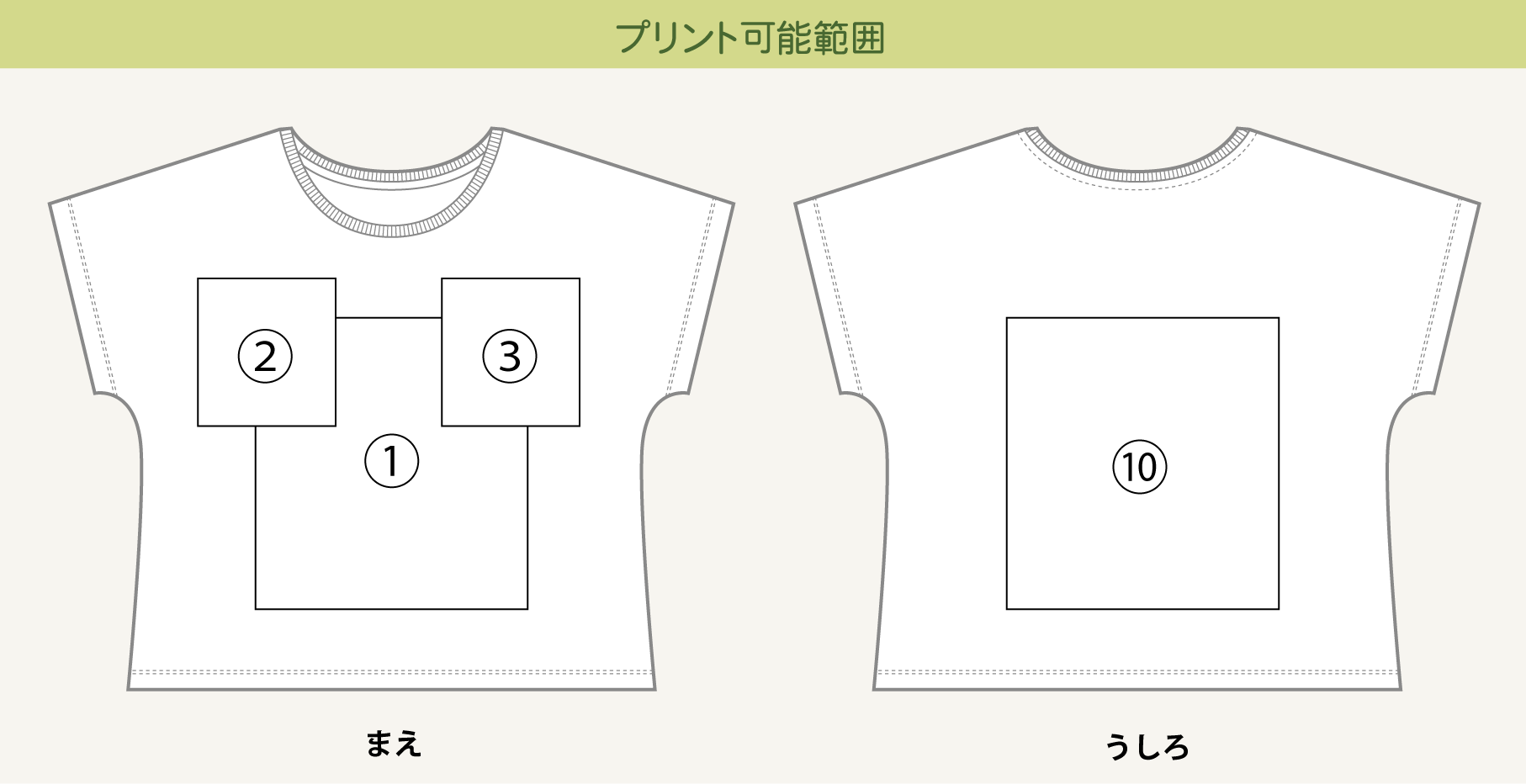 プリント可能範囲