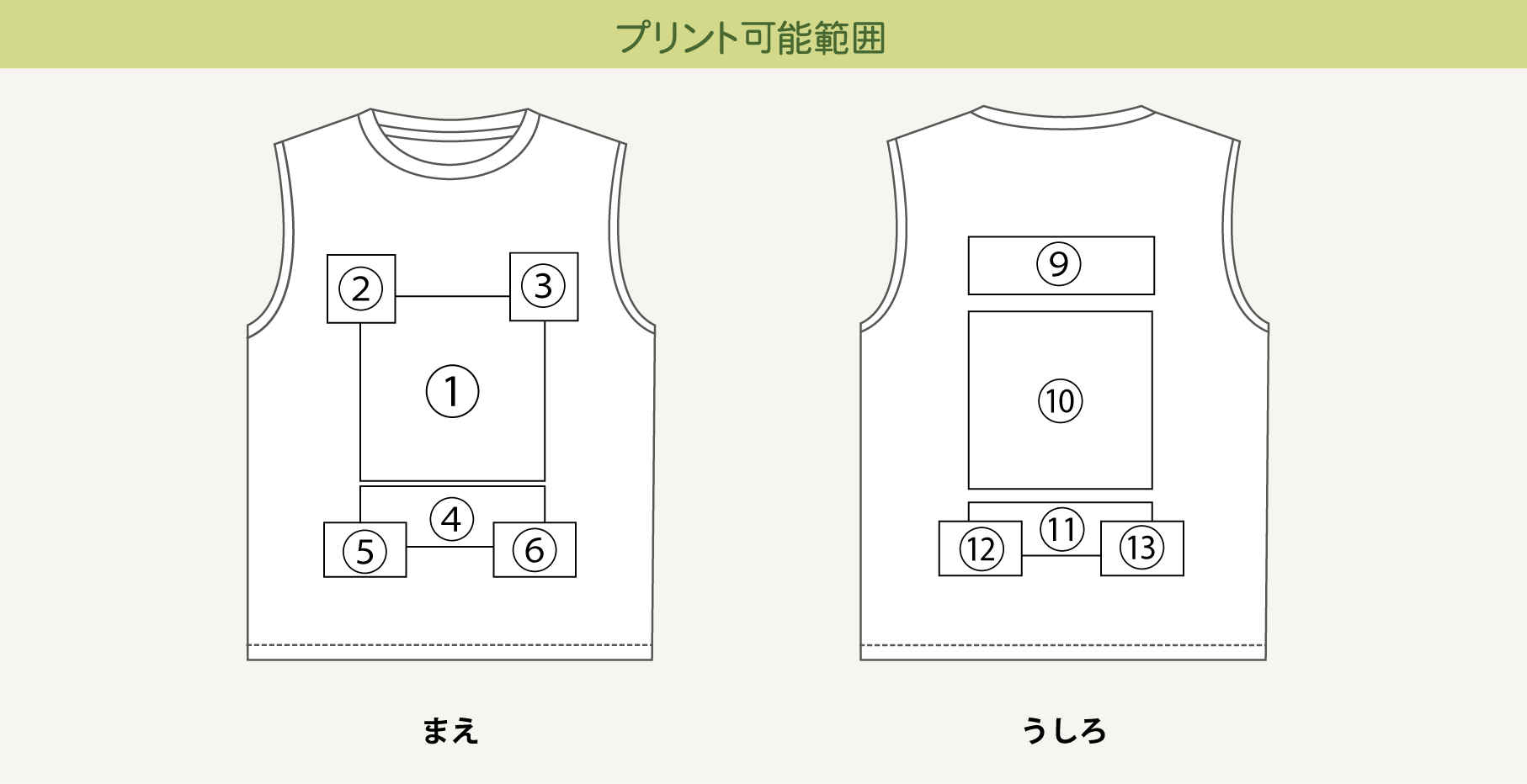 プリント可能範囲
