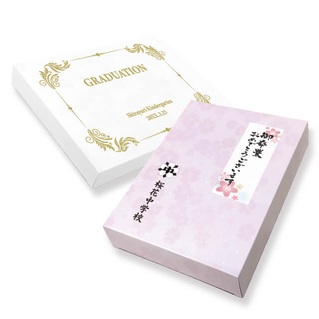 パッケージの種類イメージ